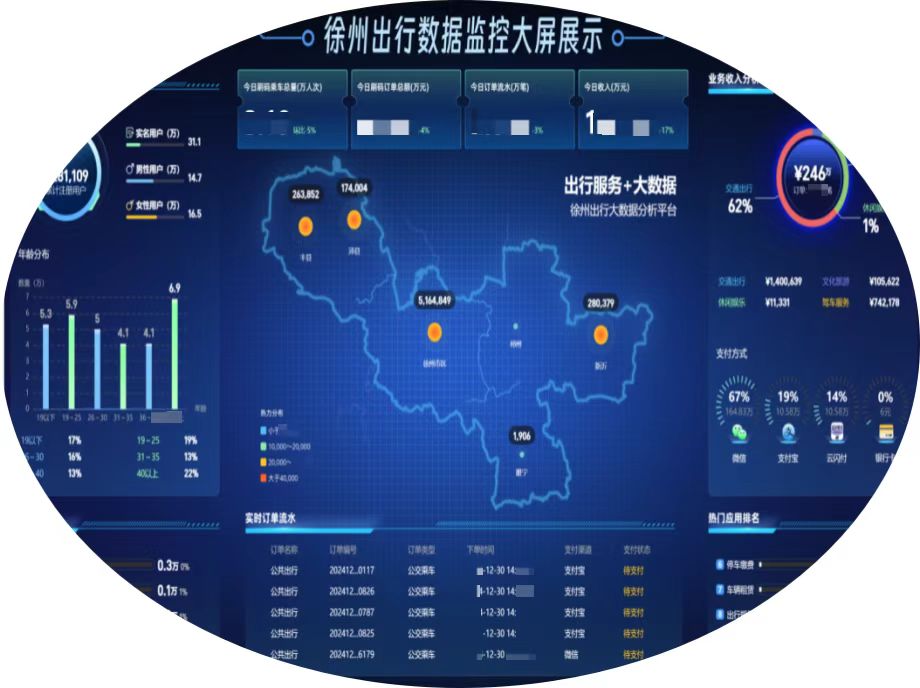 信息化賦能產(chǎn)業(yè)升級 數(shù)字化助推集團發(fā)展